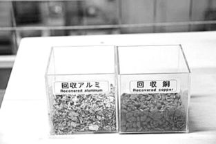 日本家電回收 精細拆解，一個零件都不放過，賦能零配件銷售產業